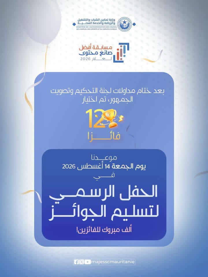 وزارة تمكين الشباب تعلن فوز 12 مشاركًا في مسابقة أفضل صانع محتوى
